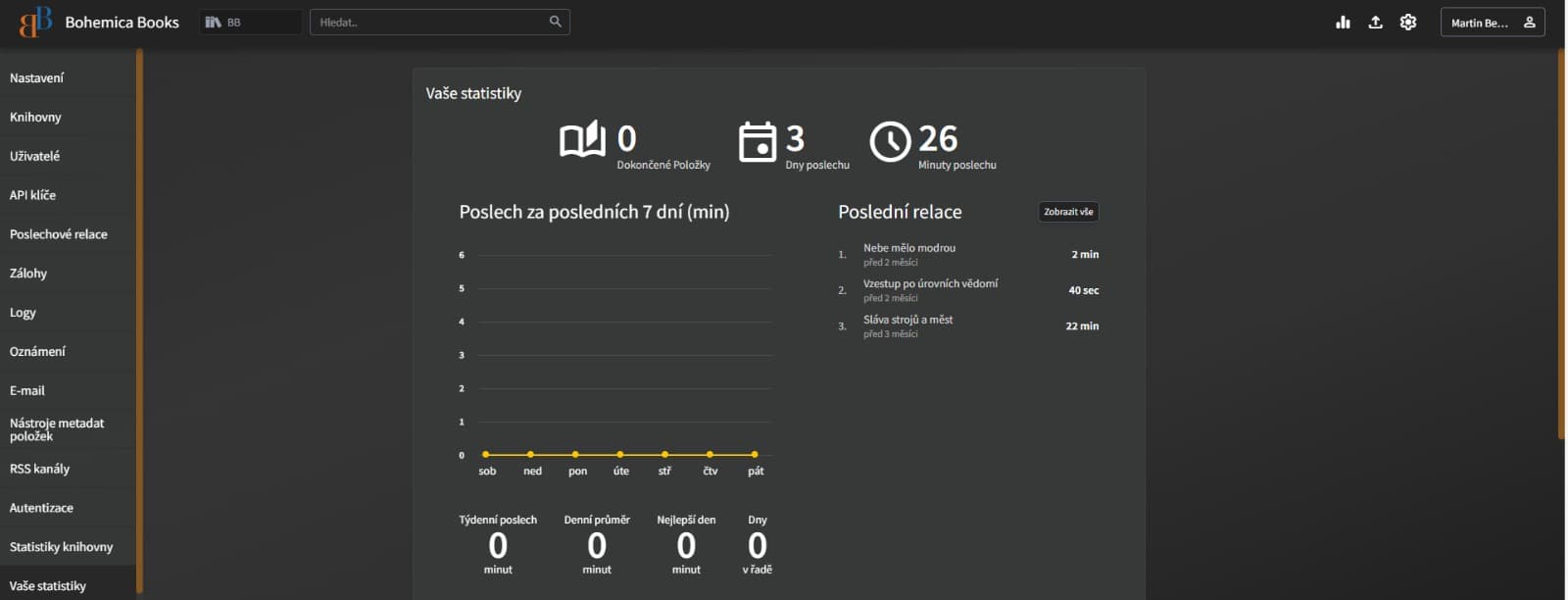 Bohemica-books-audioknihy-a-e-knihy